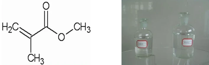 Methyl Methacrylate(MMA) Methyl Methacrylate(MMA)