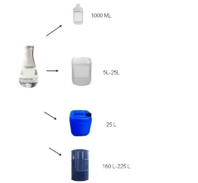 99% Ethyl Diglycol Acetate (EDGA) 112-15-2 99% Ethyl Diglycol Acetate (EDGA) 112-15-2