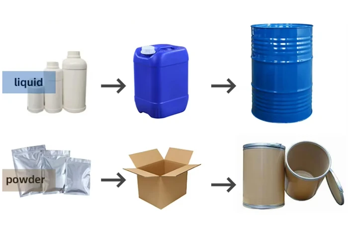 synthetic rubbers synthetic rubbers