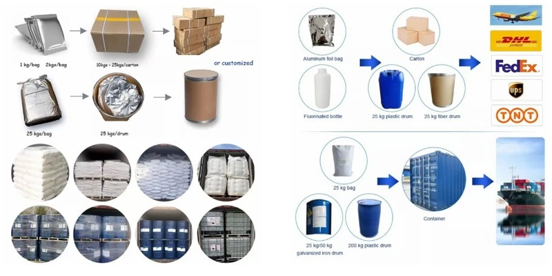 High Purity 97% Lithium Tert-butoxide Powder CAS:1907-33-1 High Purity 97% Lithium Tert-butoxide Powder CAS:1907-33-1